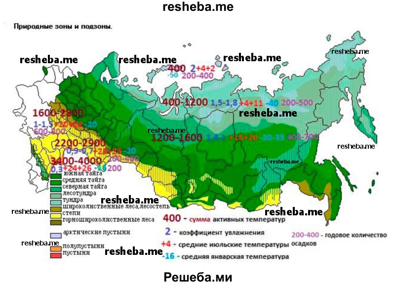 С помощью рисунка 70 и таблицы 11 на с. 242 учебника: 1) нанесите на контурную карту природные зоны России