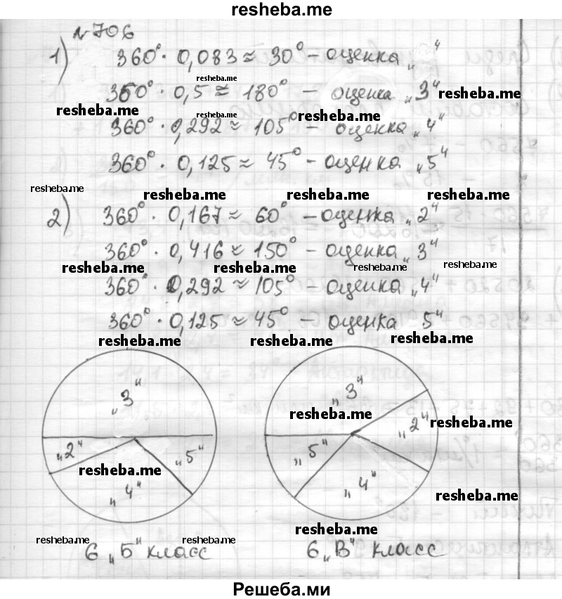     ГДЗ (Решебник) по
    математике    6 класс
                Муравин Г.К.
     /        номер / 706
    (продолжение 2)
    