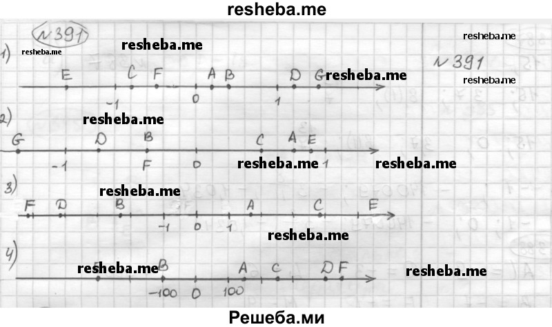     ГДЗ (Решебник) по
    математике    6 класс
                Муравин Г.К.
     /        номер / 391
    (продолжение 2)
    