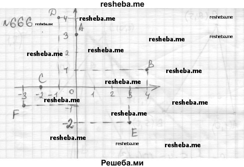     ГДЗ (Решебник) по
    математике    6 класс
                Муравин Г.К.
     /        номер / 666
    (продолжение 2)
    