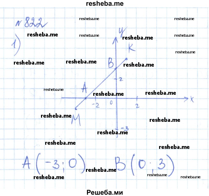     ГДЗ (Решебник) по
    математике    6 класс
                Муравин Г.К.
     /        номер / 822
    (продолжение 2)
    