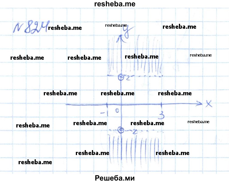     ГДЗ (Решебник) по
    математике    6 класс
                Муравин Г.К.
     /        номер / 824
    (продолжение 2)
    