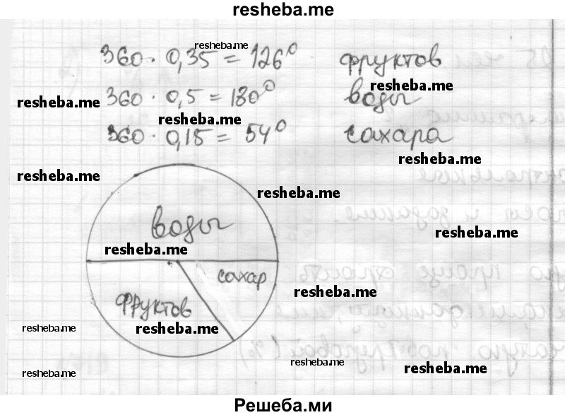     ГДЗ (Решебник) по
    математике    6 класс
                Муравин Г.К.
     /        контрольное задание / § 24
    (продолжение 3)
    