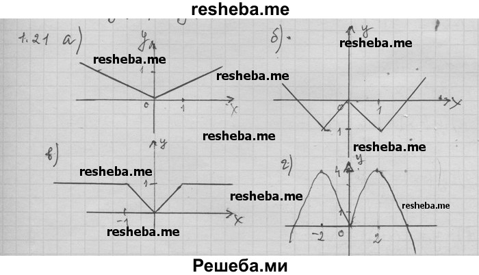     ГДЗ (Решебник) по
    алгебре    11 класс
                Никольский С. М.
     /        номер / § 1 / 21
    (продолжение 2)
    