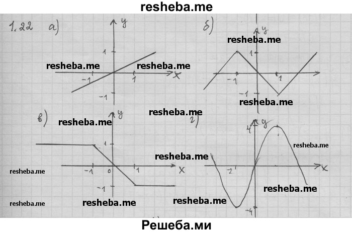     ГДЗ (Решебник) по
    алгебре    11 класс
                Никольский С. М.
     /        номер / § 1 / 22
    (продолжение 2)
    