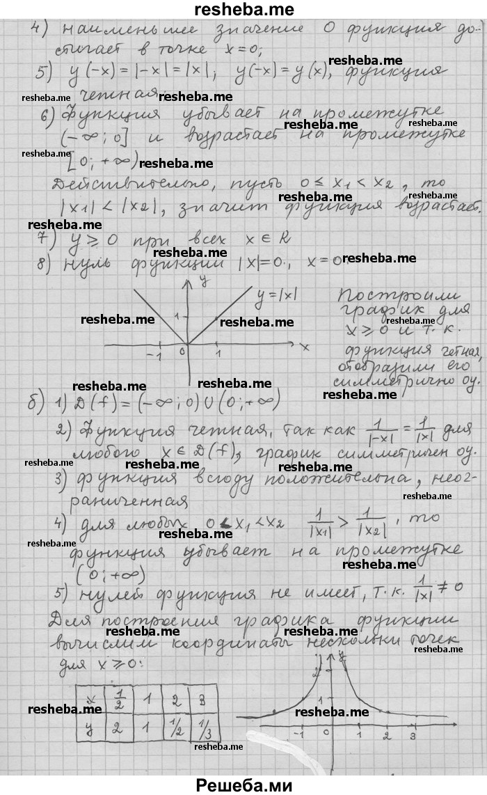     ГДЗ (Решебник) по
    алгебре    11 класс
                Никольский С. М.
     /        номер / § 1 / 55
    (продолжение 3)
    