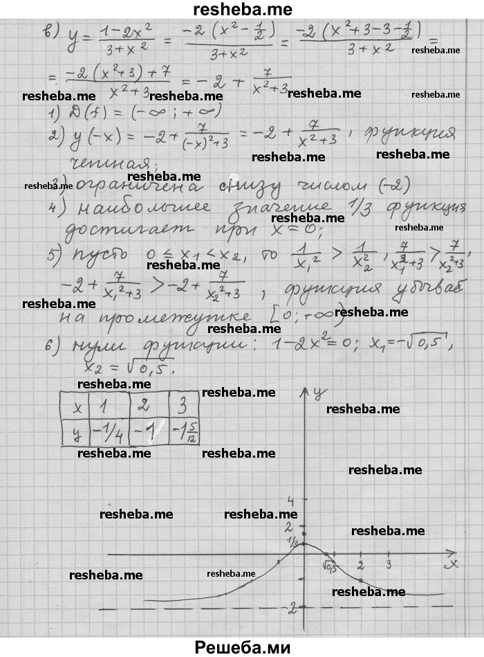     ГДЗ (Решебник) по
    алгебре    11 класс
                Никольский С. М.
     /        номер / § 1 / 56
    (продолжение 4)
    