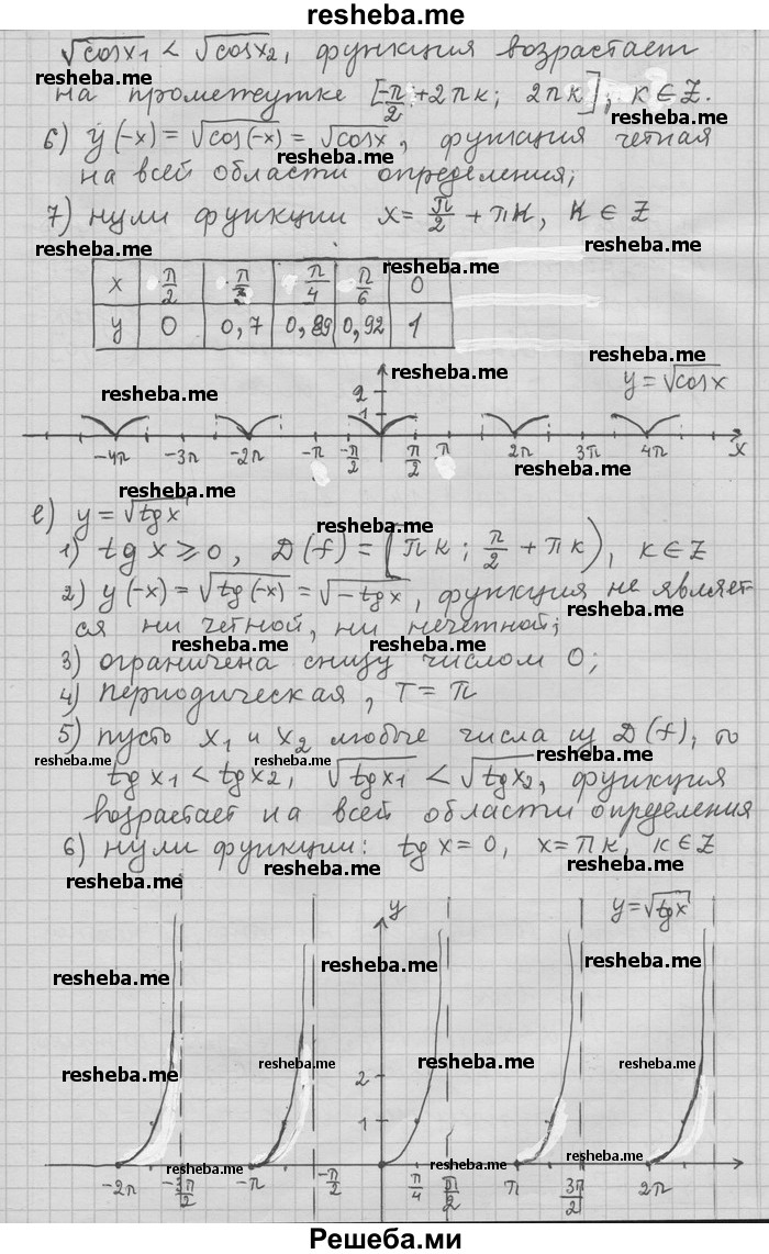     ГДЗ (Решебник) по
    алгебре    11 класс
                Никольский С. М.
     /        номер / § 1 / 56
    (продолжение 6)
    