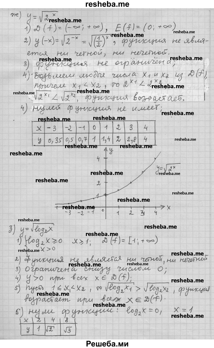     ГДЗ (Решебник) по
    алгебре    11 класс
                Никольский С. М.
     /        номер / § 1 / 56
    (продолжение 7)
    