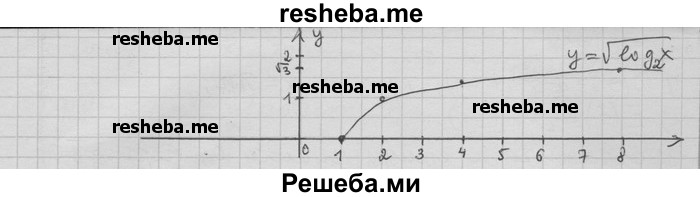     ГДЗ (Решебник) по
    алгебре    11 класс
                Никольский С. М.
     /        номер / § 1 / 56
    (продолжение 8)
    