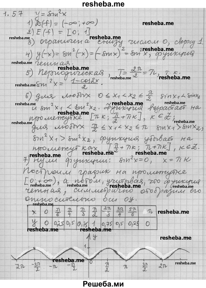     ГДЗ (Решебник) по
    алгебре    11 класс
                Никольский С. М.
     /        номер / § 1 / 57
    (продолжение 2)
    