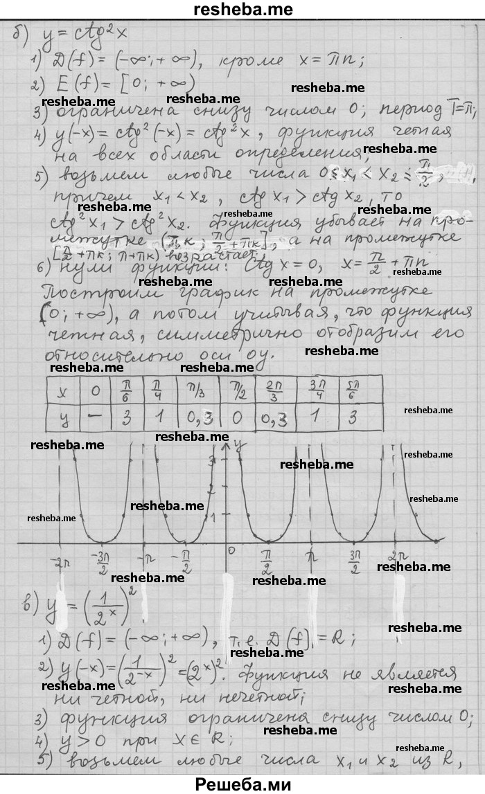     ГДЗ (Решебник) по
    алгебре    11 класс
                Никольский С. М.
     /        номер / § 1 / 57
    (продолжение 3)
    