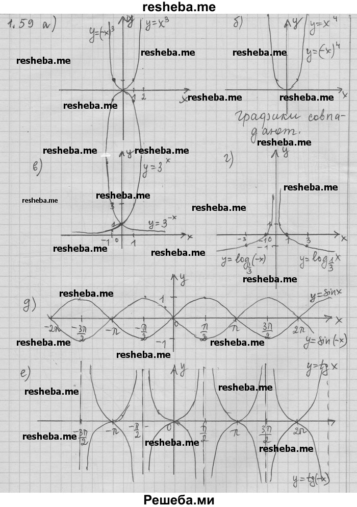     ГДЗ (Решебник) по
    алгебре    11 класс
                Никольский С. М.
     /        номер / § 1 / 59
    (продолжение 2)
    