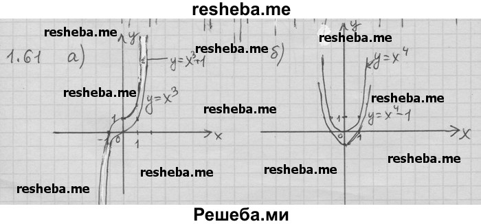     ГДЗ (Решебник) по
    алгебре    11 класс
                Никольский С. М.
     /        номер / § 1 / 61
    (продолжение 2)
    