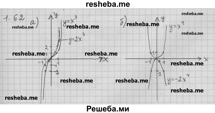     ГДЗ (Решебник) по
    алгебре    11 класс
                Никольский С. М.
     /        номер / § 1 / 62
    (продолжение 2)
    