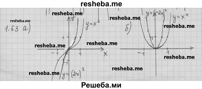     ГДЗ (Решебник) по
    алгебре    11 класс
                Никольский С. М.
     /        номер / § 1 / 63
    (продолжение 2)
    