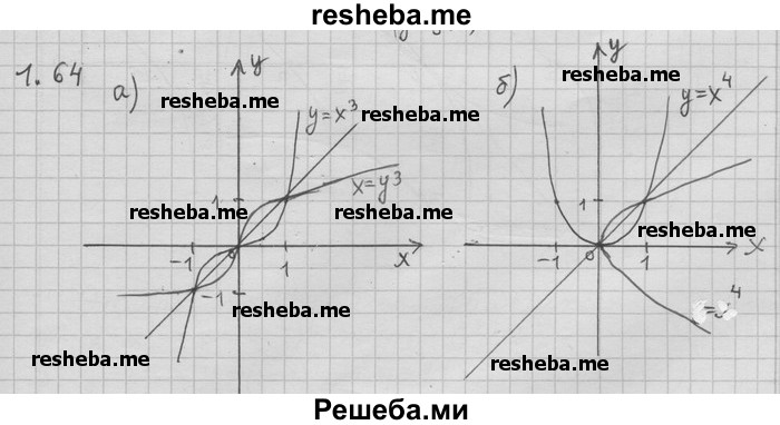     ГДЗ (Решебник) по
    алгебре    11 класс
                Никольский С. М.
     /        номер / § 1 / 64
    (продолжение 2)
    