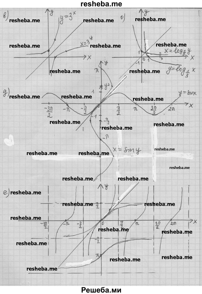     ГДЗ (Решебник) по
    алгебре    11 класс
                Никольский С. М.
     /        номер / § 1 / 64
    (продолжение 3)
    