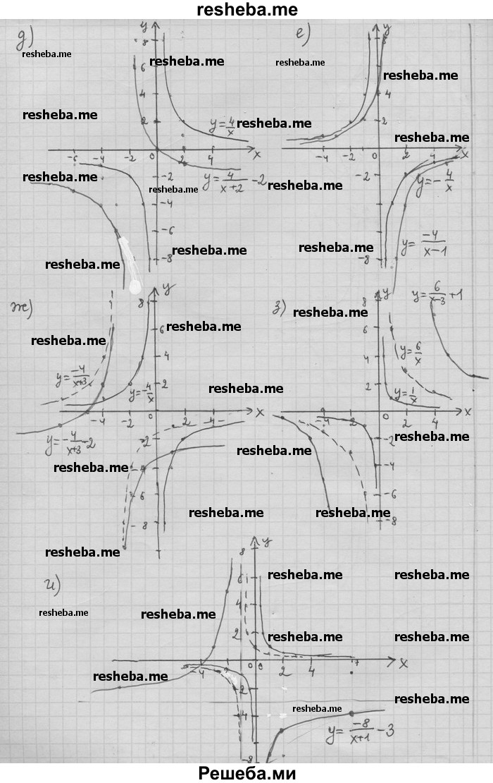     ГДЗ (Решебник) по
    алгебре    11 класс
                Никольский С. М.
     /        номер / § 1 / 67
    (продолжение 3)
    