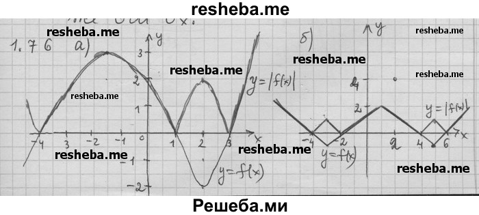     ГДЗ (Решебник) по
    алгебре    11 класс
                Никольский С. М.
     /        номер / § 1 / 76
    (продолжение 2)
    