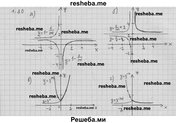     ГДЗ (Решебник) по
    алгебре    11 класс
                Никольский С. М.
     /        номер / § 1 / 80
    (продолжение 2)
    