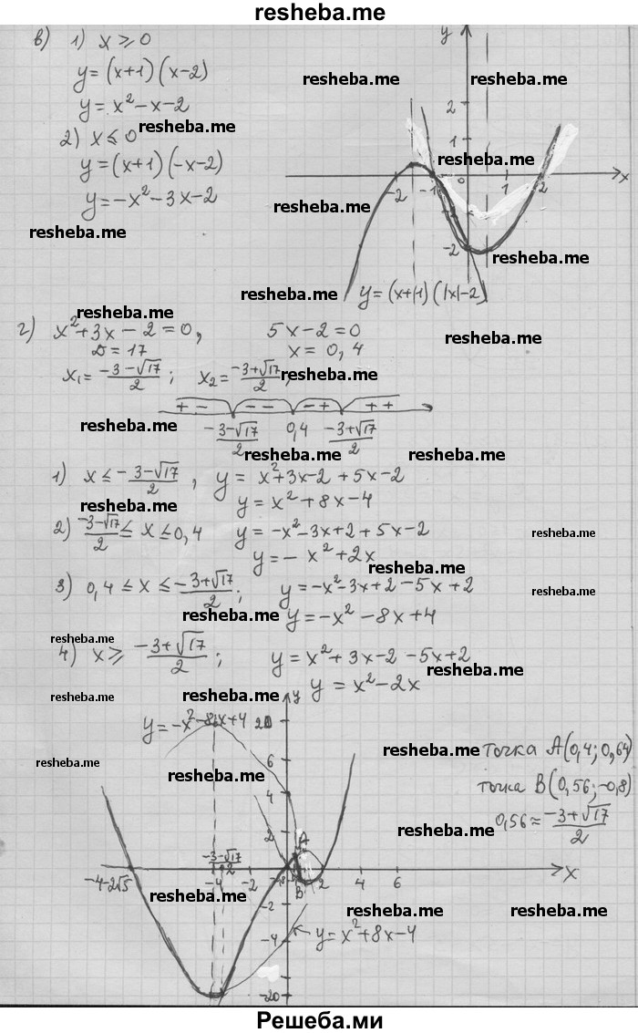     ГДЗ (Решебник) по
    алгебре    11 класс
                Никольский С. М.
     /        номер / § 1 / 81
    (продолжение 3)
    