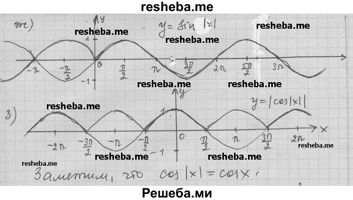     ГДЗ (Решебник) по
    алгебре    11 класс
                Никольский С. М.
     /        номер / § 1 / 81
    (продолжение 5)
    