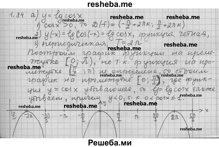     ГДЗ (Решебник) по
    алгебре    11 класс
                Никольский С. М.
     /        номер / § 1 / 84
    (продолжение 2)
    