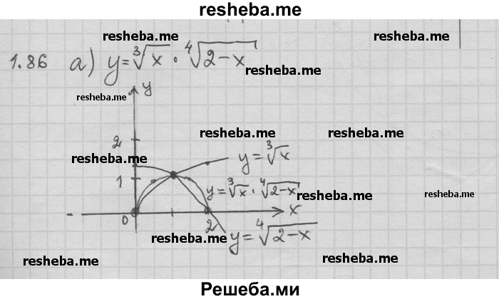     ГДЗ (Решебник) по
    алгебре    11 класс
                Никольский С. М.
     /        номер / § 1 / 86
    (продолжение 2)
    