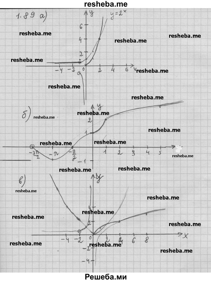     ГДЗ (Решебник) по
    алгебре    11 класс
                Никольский С. М.
     /        номер / § 1 / 89
    (продолжение 2)
    