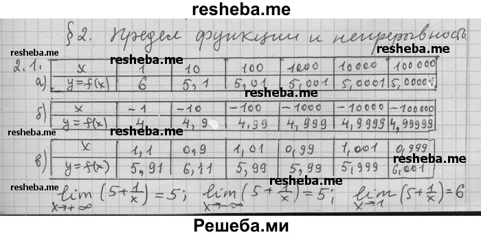     ГДЗ (Решебник) по
    алгебре    11 класс
                Никольский С. М.
     /        номер / § 2 / 1
    (продолжение 2)
    