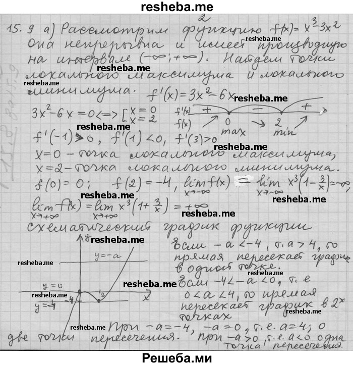     ГДЗ (Решебник) по
    алгебре    11 класс
                Никольский С. М.
     /        номер / § 15 / 9
    (продолжение 2)
    