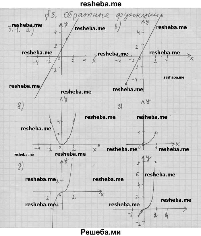     ГДЗ (Решебник) по
    алгебре    11 класс
                Никольский С. М.
     /        номер / § 3 / 1
    (продолжение 2)
    