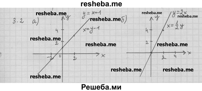     ГДЗ (Решебник) по
    алгебре    11 класс
                Никольский С. М.
     /        номер / § 3 / 2
    (продолжение 2)
    