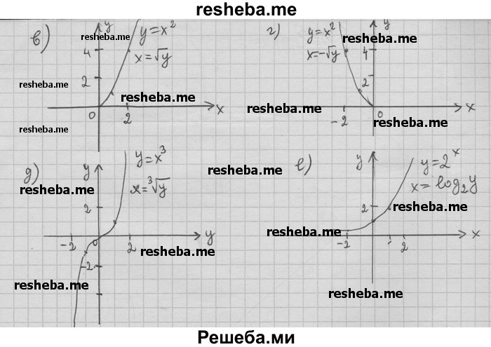     ГДЗ (Решебник) по
    алгебре    11 класс
                Никольский С. М.
     /        номер / § 3 / 2
    (продолжение 3)
    