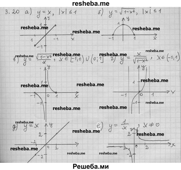     ГДЗ (Решебник) по
    алгебре    11 класс
                Никольский С. М.
     /        номер / § 3 / 20
    (продолжение 2)
    