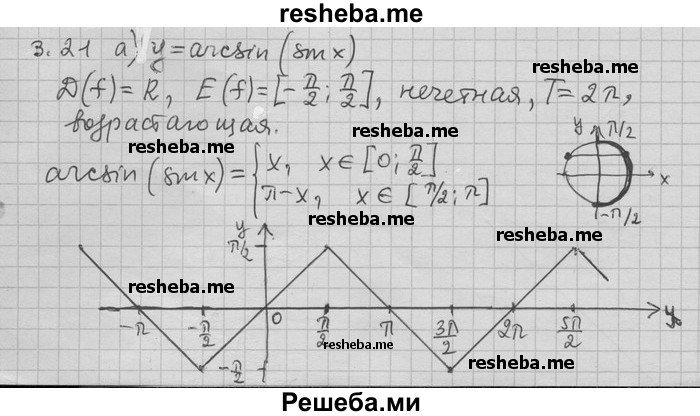     ГДЗ (Решебник) по
    алгебре    11 класс
                Никольский С. М.
     /        номер / § 3 / 21
    (продолжение 2)
    