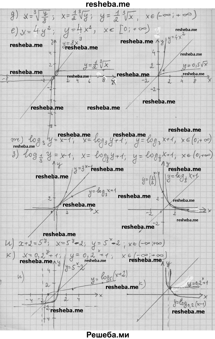     ГДЗ (Решебник) по
    алгебре    11 класс
                Никольский С. М.
     /        номер / § 3 / 9
    (продолжение 3)
    