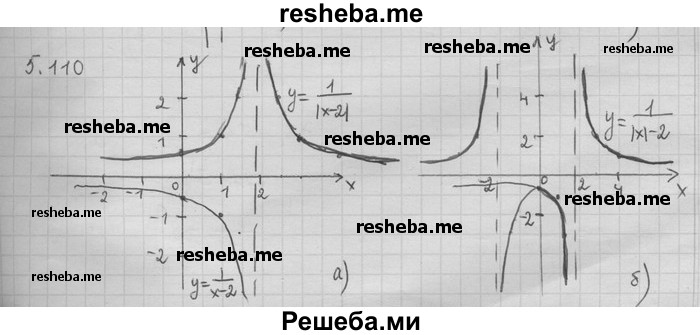     ГДЗ (Решебник) по
    алгебре    11 класс
                Никольский С. М.
     /        номер / § 5 / 110
    (продолжение 2)
    