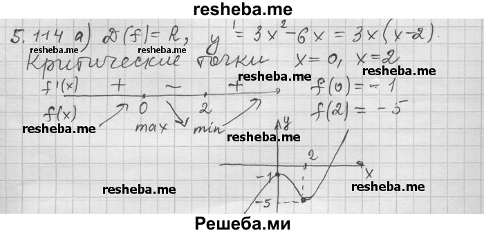     ГДЗ (Решебник) по
    алгебре    11 класс
                Никольский С. М.
     /        номер / § 5 / 114
    (продолжение 2)
    