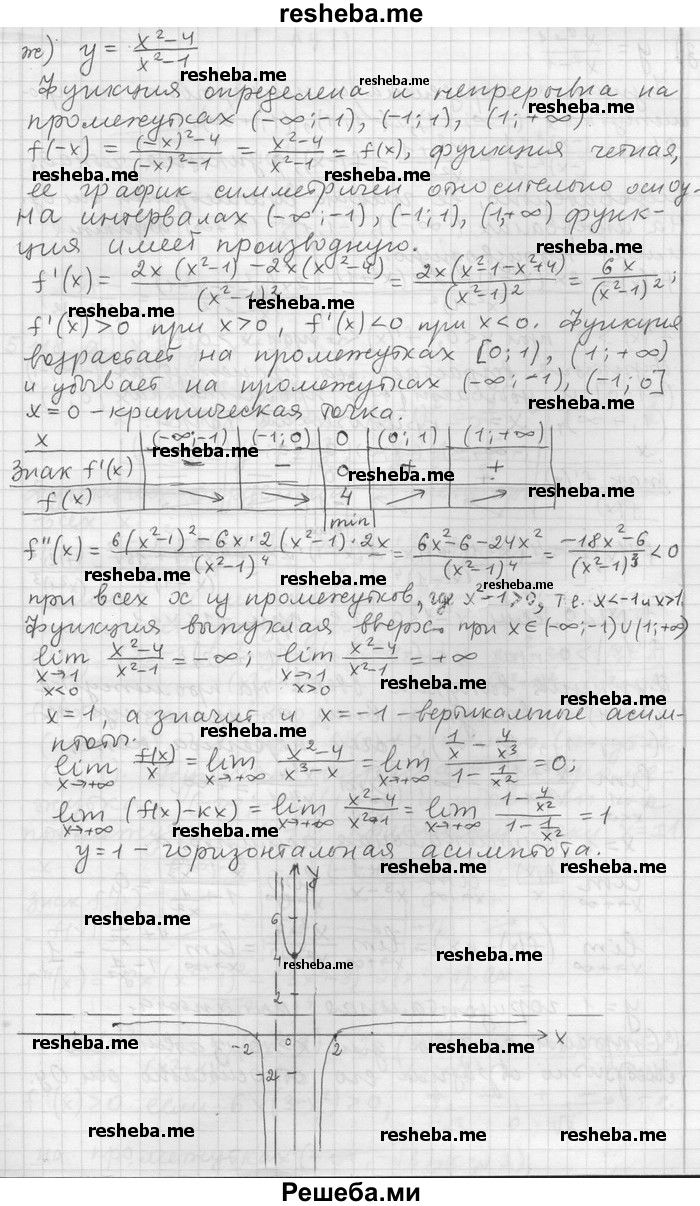     ГДЗ (Решебник) по
    алгебре    11 класс
                Никольский С. М.
     /        номер / § 5 / 117
    (продолжение 10)
    