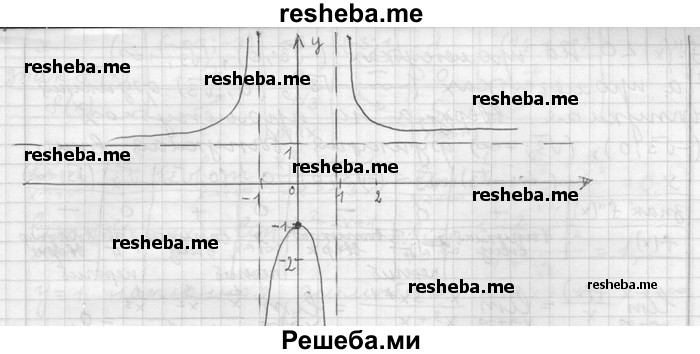     ГДЗ (Решебник) по
    алгебре    11 класс
                Никольский С. М.
     /        номер / § 5 / 117
    (продолжение 12)
    