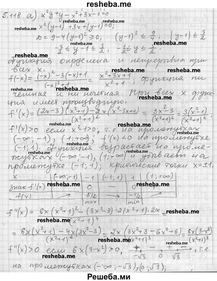     ГДЗ (Решебник) по
    алгебре    11 класс
                Никольский С. М.
     /        номер / § 5 / 118
    (продолжение 2)
    