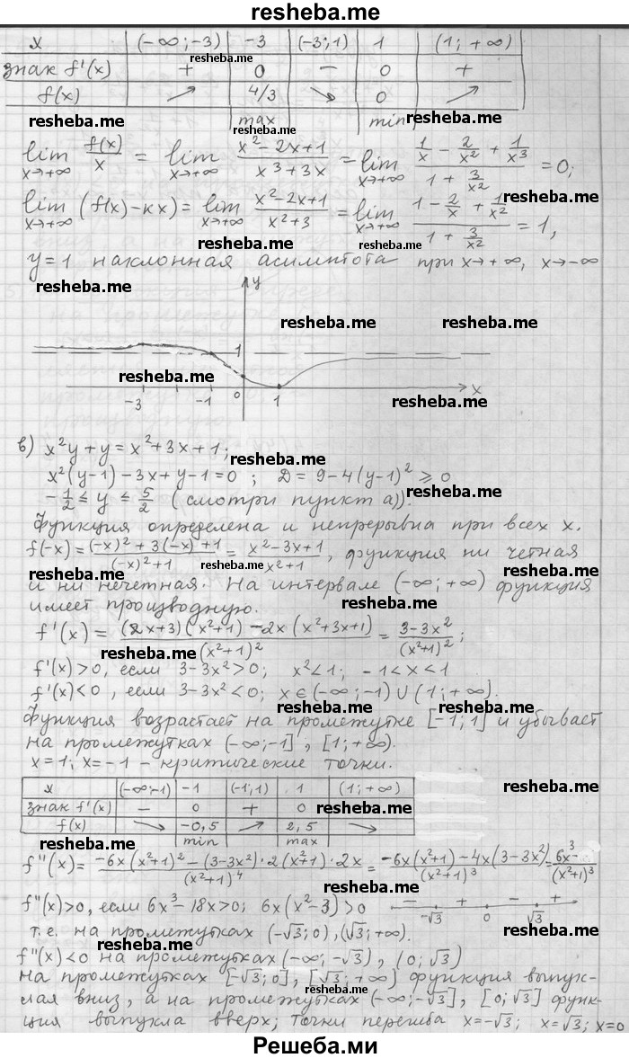     ГДЗ (Решебник) по
    алгебре    11 класс
                Никольский С. М.
     /        номер / § 5 / 118
    (продолжение 4)
    