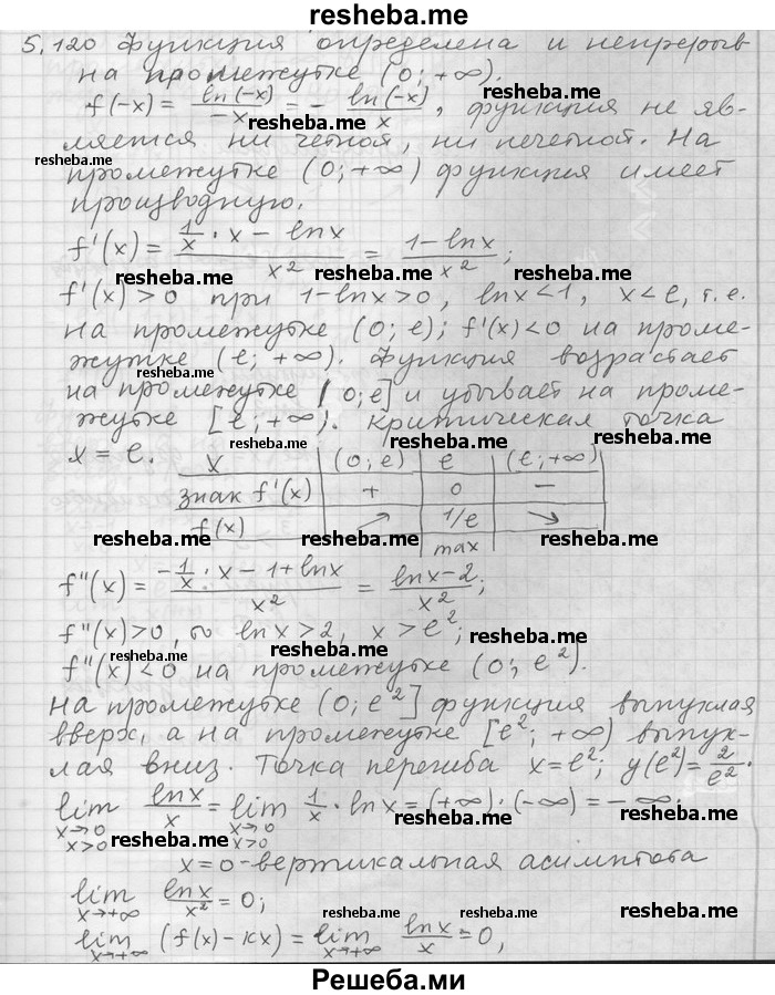     ГДЗ (Решебник) по
    алгебре    11 класс
                Никольский С. М.
     /        номер / § 5 / 120
    (продолжение 2)
    