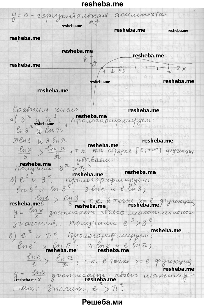     ГДЗ (Решебник) по
    алгебре    11 класс
                Никольский С. М.
     /        номер / § 5 / 120
    (продолжение 3)
    