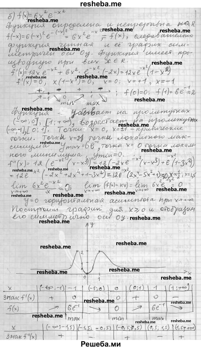     ГДЗ (Решебник) по
    алгебре    11 класс
                Никольский С. М.
     /        номер / § 5 / 121
    (продолжение 3)
    