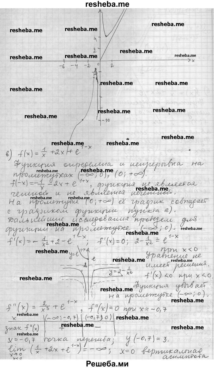     ГДЗ (Решебник) по
    алгебре    11 класс
                Никольский С. М.
     /        номер / § 5 / 122
    (продолжение 4)
    