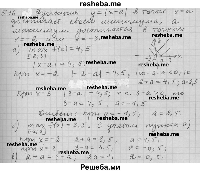     ГДЗ (Решебник) по
    алгебре    11 класс
                Никольский С. М.
     /        номер / § 5 / 16
    (продолжение 2)
    