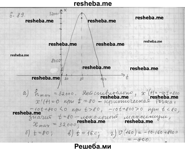     ГДЗ (Решебник) по
    алгебре    11 класс
                Никольский С. М.
     /        номер / § 6 / 89
    (продолжение 2)
    